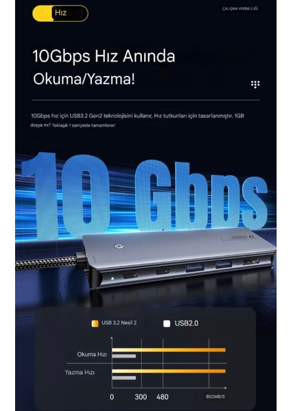 6'nın 1'i M.2 Nvme Ssd Fonksiyonlu CE/FC/ROHS Lisanslı Çoklayıcı Hub 10Gbps Type-C Pd 100W Type-C Usb3.2 Gen2 HDM 1.4 60Hz4K