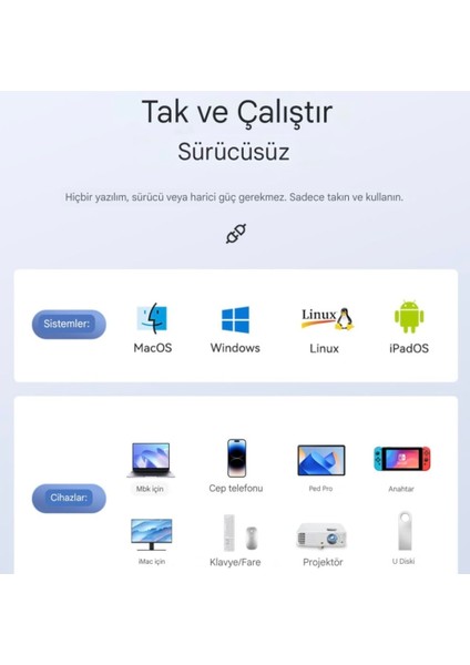 6'nın 1'i M.2 Nvme Ssd Fonksiyonlu CE/FC/ROHS Lisanslı Çoklayıcı Hub 10Gbps Type-C Pd 100W Type-C Usb3.2 Gen2 HDM 1.4 60Hz4K