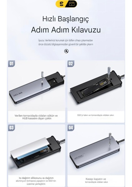 6'nın 1'i M.2 Nvme Ssd Fonksiyonlu CE/FC/ROHS Lisanslı Çoklayıcı Hub 10Gbps Type-C Pd 100W Type-C Usb3.2 Gen2 HDM 1.4 60Hz4K