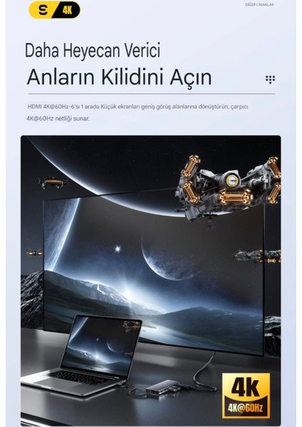 6'nın 1'i M.2 Nvme Ssd Fonksiyonlu CE/FC/ROHS Lisanslı Çoklayıcı Hub 10Gbps Type-C Pd 100W Type-C Usb3.2 Gen2 HDM 1.4 60Hz4K
