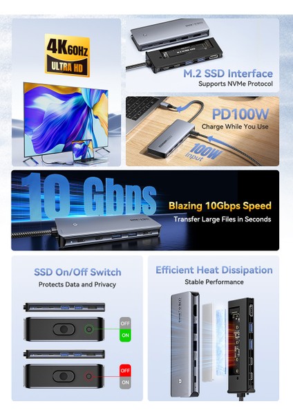 6'nın 1'i M.2 Nvme Ssd Fonksiyonlu CE/FC/ROHS Lisanslı Çoklayıcı Hub 10Gbps Type-C Pd 100W Type-C Usb3.2 Gen2 HDM 1.4 60Hz4K