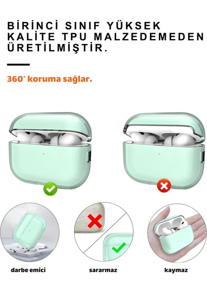 Pro 2.nesil Uyumlu Şeffaf Yeşil Kulaklık Kılıfı, Kulaklık Ipi ve 3'ü 1 Arada Temizleme Kalemi Seti