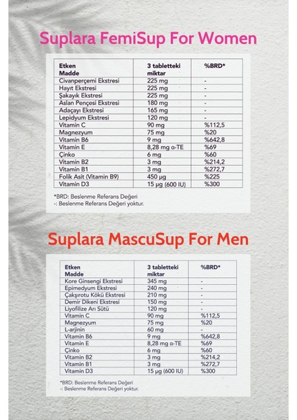 Femisup For Women / Suplara Mascusup For Men (1+1 Paket)