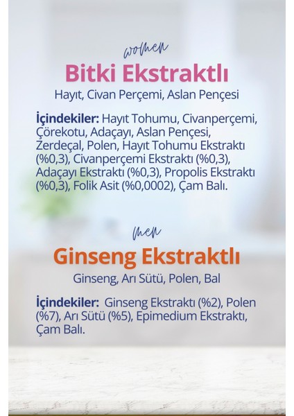 Bitki Ekstraktlı ve Ginseng Ekstraktlı (1+1 Paket)