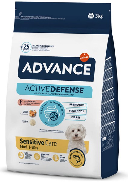 Dog Mını Sensıtıve 3 kg Gnzrz