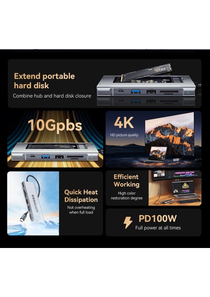 6'nın 1'i M.2 Nvme Ssd Fonksiyonlu CE/FC/ROHS Lisanslı Çoklayıcı Hub 10Gbps Type-C Pd 100W Type-C Usb3.2 Gen2 HDM 1.4 60Hz4K