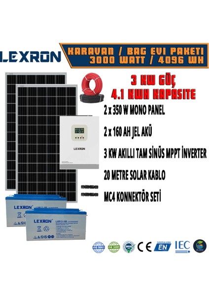 LEXRON HAZIR GÜNEŞ ENERJİSİ SİSTEMİ - KARAVAN/BAG EVI PAKETI - BUZDOLABI+TV+AYDINLATMA - 4.1 KWH 3 KW - PAKET-3