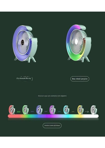 Rgb Gece Lambası Şarj Fanı 3 Kademeli Masaüstü Sessiz Mini Elektrikli Fan Taşınabilir Fan USB