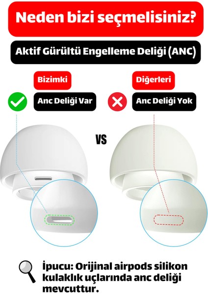 3 Çift Small - Pro ve Pro 2.nesil Uyumlu Anc Delikli Premium Yedek Silikon Kulaklık Uçları (S)