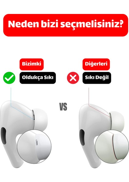 3 Çift Large - Pro ve Pro 2.nesil Uyumlu Anc Delikli Premium Yedek Silikon Kulaklık Uçları (L) fiyatları