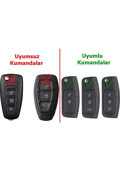 Ford Focus 2 Fiesta Mondeo Uyumlu Silikon Nano Anahtar Kumanda Kılıfı Oto Anahtarlık Beyaz