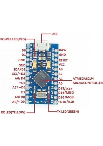 Arduino Pro Micro Klon 5V 16MHz fiyatları