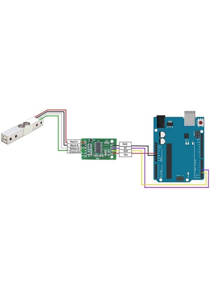 Dijital Yük Hücresi Ağırlık Sensörü 10kg HX711 modelleri
