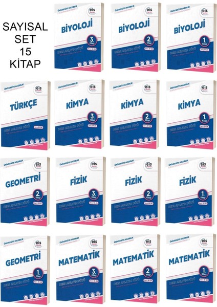 Eis Yayınları  Yks Daf Sayısal Set (15 Kitap) Yeni Mavi Seri Ders Anlatım Föyleri