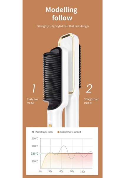 2-In-1 Elektrikli Saç Düzleştirme Fırçası Tarak Curling Demir Düzleştirici Şekillendirici ile LCD Ekran Düz Tarak Ab Tak-C (Yurt Dışından)