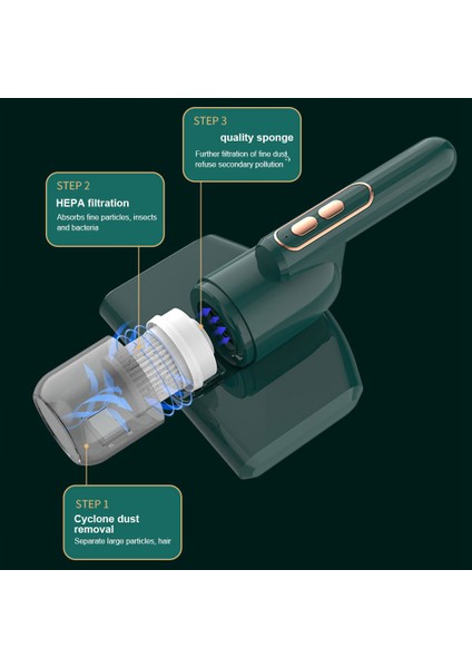 Gui Xulian Düşük Gürültü Ev Küçük Akar Sökücü El Kablosuz Şarj Uv Akar Sökücü Yatak Vakum Temizleme Makinesi Yeşil (Yurt Dışından) fiyatları