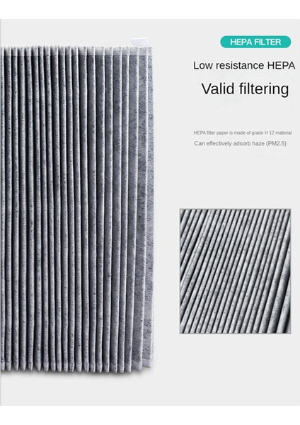 Gui Xulian Blue Pure 411/411+ ve 3210 Hava Temizleme Filtresi Için Kompozit Filtre Yedek Filtre (Yurt Dışından) modelleri