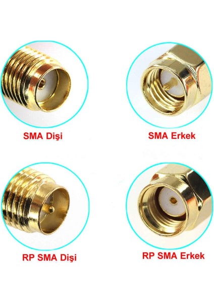 Sma T Soket 1x Rpsma Erkek 2x Rpsma Dişi Altın Kaplama Soket 0-6ghz Rf Wi-Fi Anten Fpv Lora