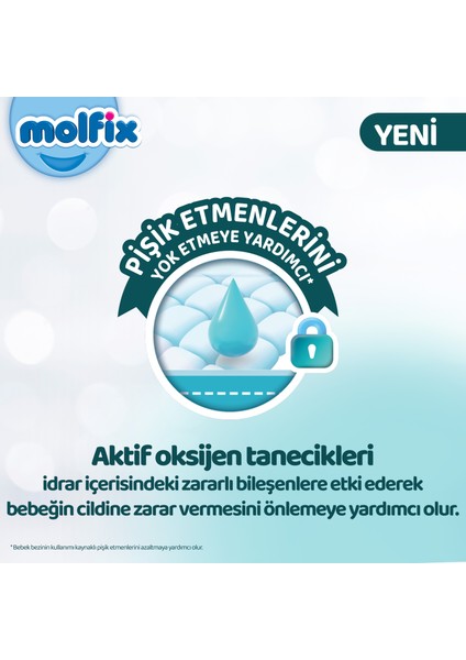 Premium Aylık Fırsat Paketi 3 Beden 180 Adet