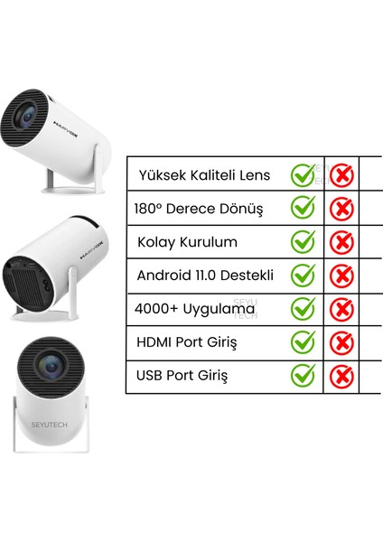 Taşınabilir 130" Inç Yansıtma Sinema Projeksiyon Cihazı Ev Sineması Dahili Android 11.0, Bluetooth