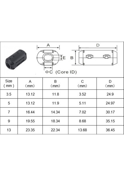 HDMI Kablo Endüstriyel Kablolar Için 10'lu Paket 9mm Geçmeli Çekirdek Boncuklu Yüzük (Yurt Dışından)