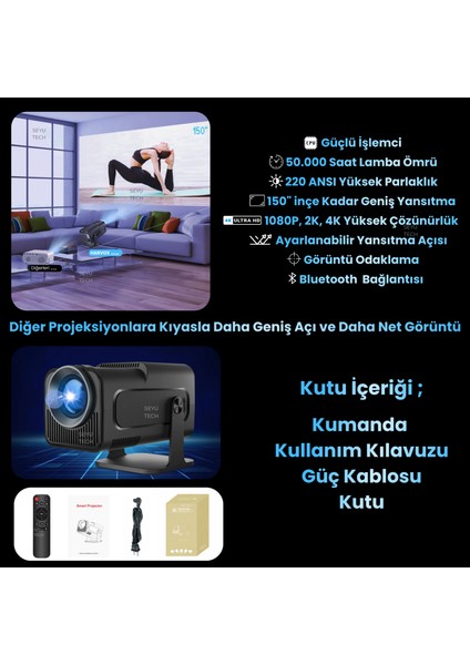 Taşınabilir Sinema Dizi Film Projeksiyon 1080P/2K/4K Ev Sineması Dahili Android 11, Wifi & Bluetooth