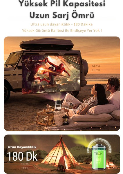 Taşınabilir Powerbankli 4K Destekli 1080P Android Sistemli Sinema Projeksiyon Cihazı fırsatları