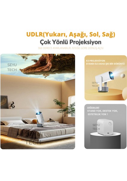 Taşınabilir Powerbankli 4K Destekli 1080P Android Sistemli Sinema Projeksiyon Cihazı indirimleri