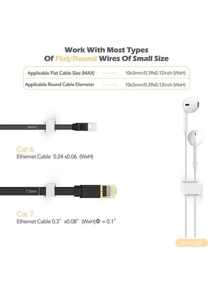 Yapışkanlı Kablo Klipsleri, 100 Adet Tel Klipler Kablo Tel Yönetimi Tutucu Araba, Ofis ve Ev Için Kablo Bağı Tutucu Kelepçeleri (Yurt Dışından) fırsatları