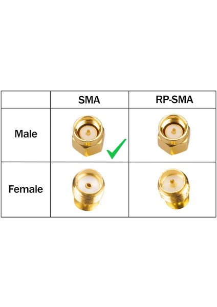 Adet RG316 Tel Jumper Sma Erkek - Sma Erkek Koaksiyel Kablo Adaptörü (100 Cm) (Yurt Dışından) modelleri