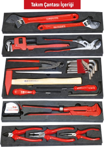 Tesisatçı Takım Çantası | 28 Parça fiyatları