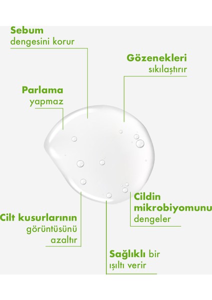Acnebiome Serum - Akne Cilt Bakım Serumu 30 ml modelleri