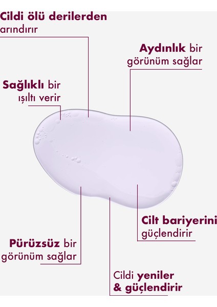 Leke Karşıtı & Cilt Tonu Eşitleyici Cilt Bakım Seti