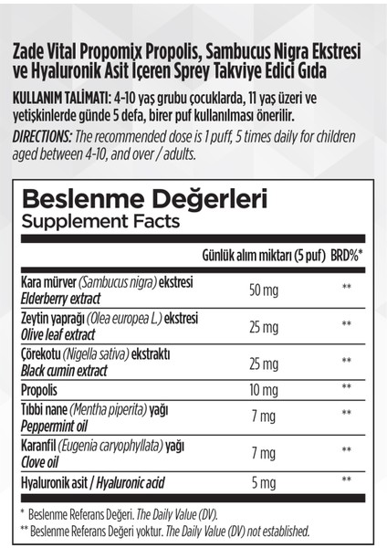 Propomix Sprey 20 ml