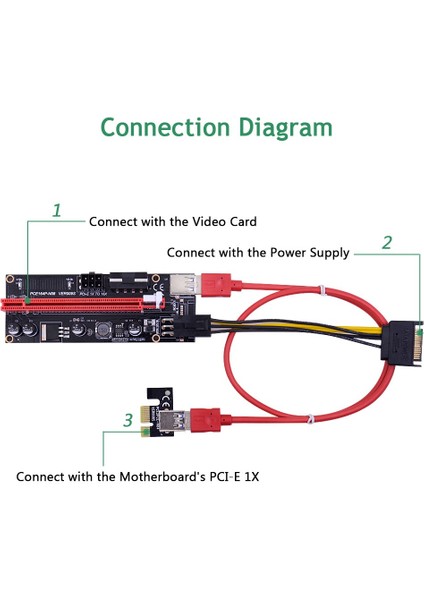 Çift LED VER009S USB 3.0 Pcı-E Yükseltici Ver 009S Express 1x 4x 8x 16X Genişletici Yükseltici Adaptör Kartı Sata 15PIN - 6 Pin Güç Kablosu (Yurt Dışından) fırsatları
