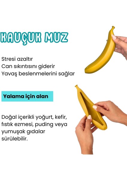 Banana - Kauçuk Muz Köpek Oyuncağı Içine Ödül Maması Koyulabilir Köpek Zeka Oyuncağı