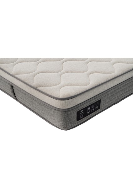 Vienna Süper Ergonomik Paket Yaylı Lateksit Yatak fırsatları