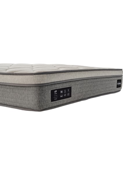 Vienna Süper Ergonomik Paket Yaylı Lateksit Yatak modelleri