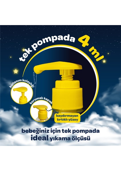 Bebek Saç ve Vücut Şampuanı 700ML Rahat ve Mutlu Pompalı (12 Li Set)