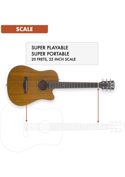 Traveler Rmmg Redlands Mini Akustik Gitar modelleri