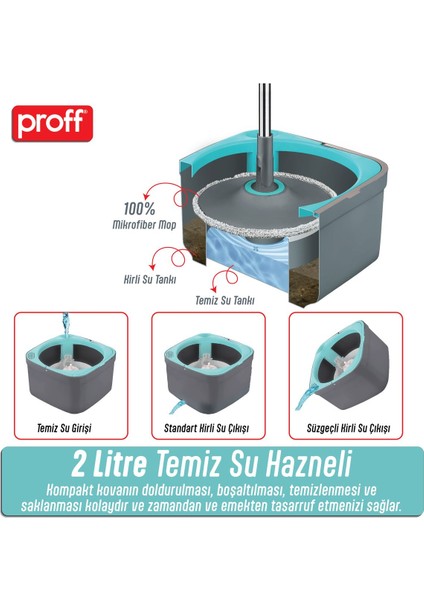 Tekno Trust Triton Temizlik Seti (Yeni) modelleri