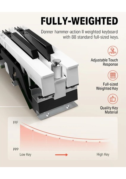 DDP-80 PRO Solid Wood Dijital Piyano