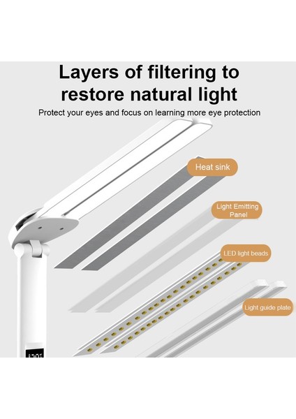 LED Katlanabilir Masa Lambası, Stil: Çift Kafalı USB Düz Fiş Çok Renkli (Yurt Dışından) fırsatları