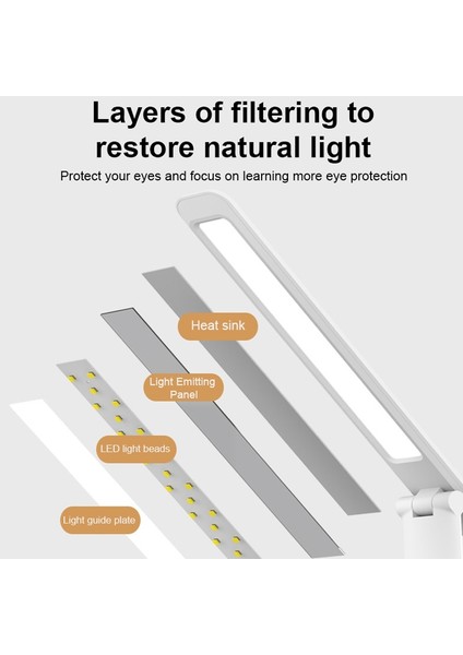 LED Katlanabilir Masa Lambası, Stil: USB Düz Fiş Çok Renkli (Yurt Dışından)