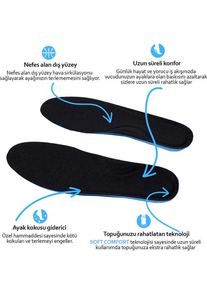 Memory Foam Yumuşak, Tam Ortopedik Ayakkabı Tabanlık Rahat, Konforlu, Masaj Etkili, Akıllı Hafızalı,spor, Erkek, Kadın, Çocuk, Yetişkin