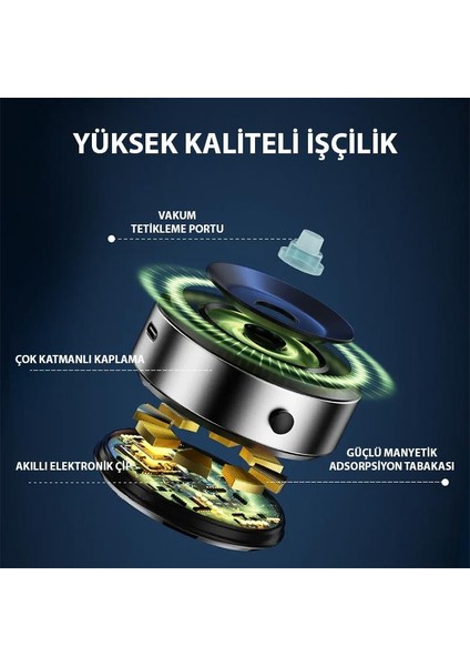Güçlü Magsafe Super Vakum Araç Içi Telefon Tutucu Masa Duvar Banyo Ayna Telefon Tutucu Stand