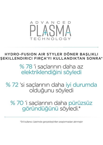 AS773E Hydro-Fusion Döner Başlıklı Saç Şekillendirici Fırça