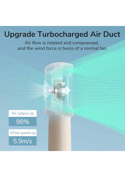 Handheld Fan Life5 PLUS(4000 Mah)