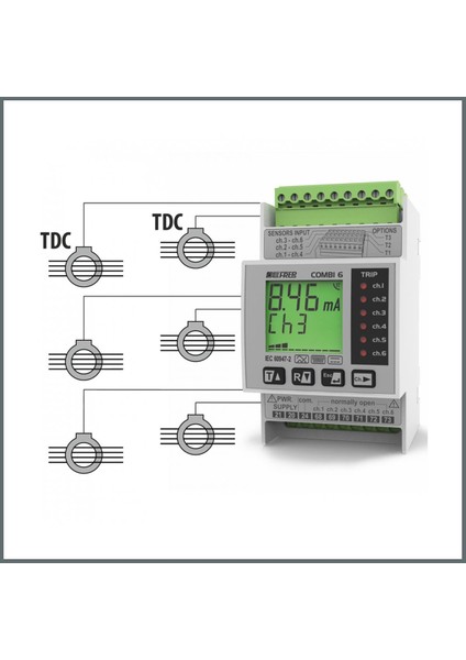 F Tipi, A Tipi Kaçak Akım Rölesi 6 Kanal 80-260Vac/dc 30mA-30A. 3Modül