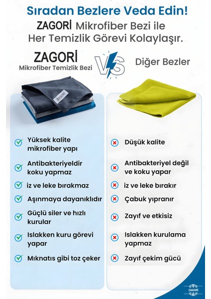 Fabrika Satışı Mikrofiber Temizlik Cam Bezi 3 Lü 40X60